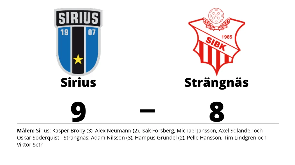 IK Sirius IBK vann mot Strängnäs IBK