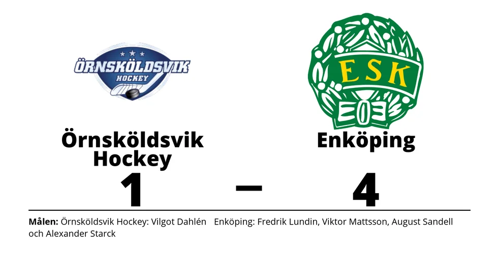 Örnsköldsvik Hockey förlorade mot Enköpings SK