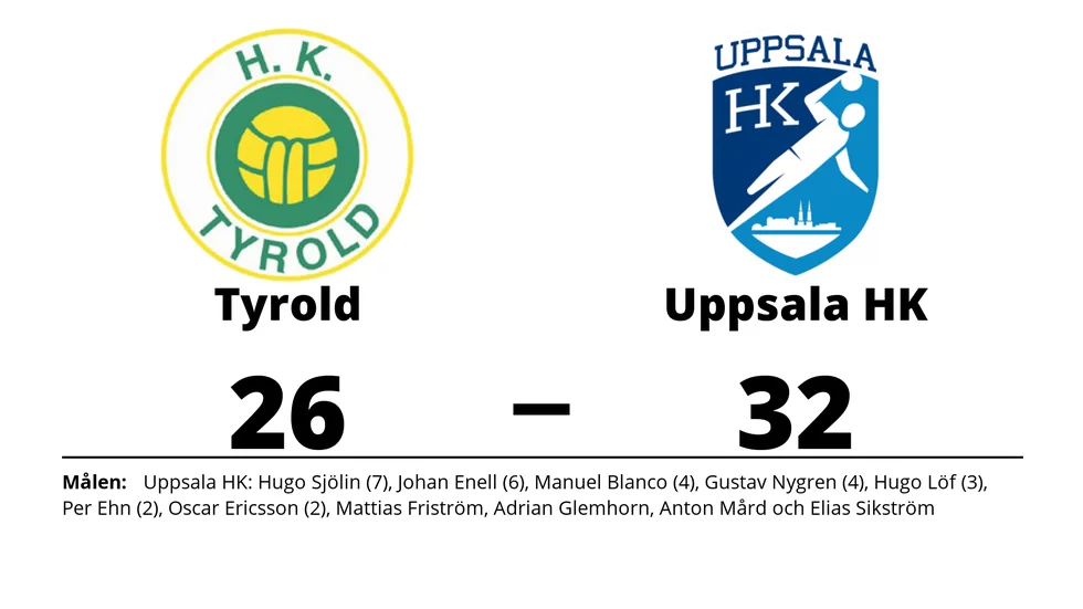 HK Tyrold förlorade mot Uppsala HK