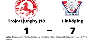 Målfest när Linköping krossade Troja/Ljungby J18
