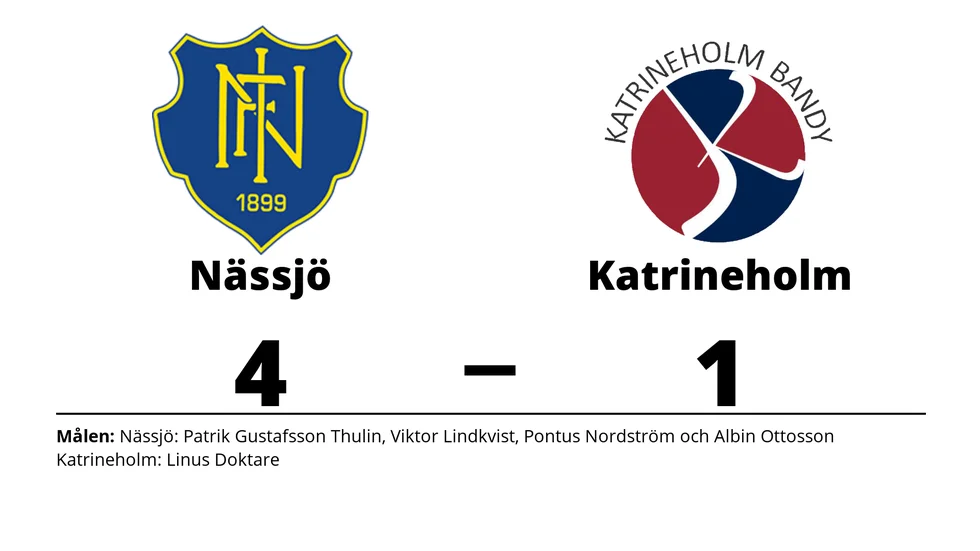 Nässjö IF vann mot Katrineholm Bandy