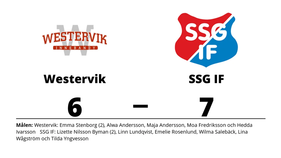 Westerviks IBK förlorade mot Stenåsa-Sandby-Gårdby IF