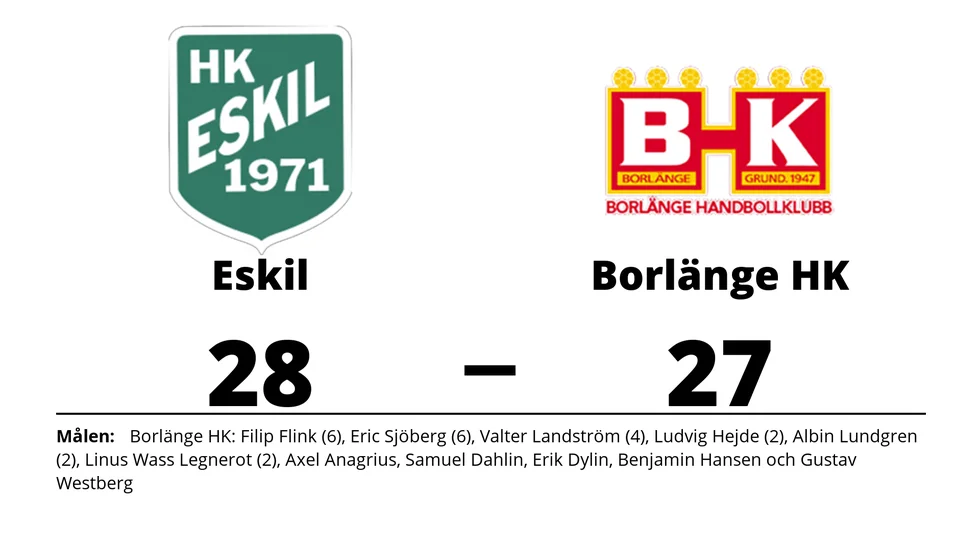 HK Eskil vann mot Borlänge HK