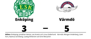 Förlust för Enköping efter tapp i tredje perioden mot Värmdö