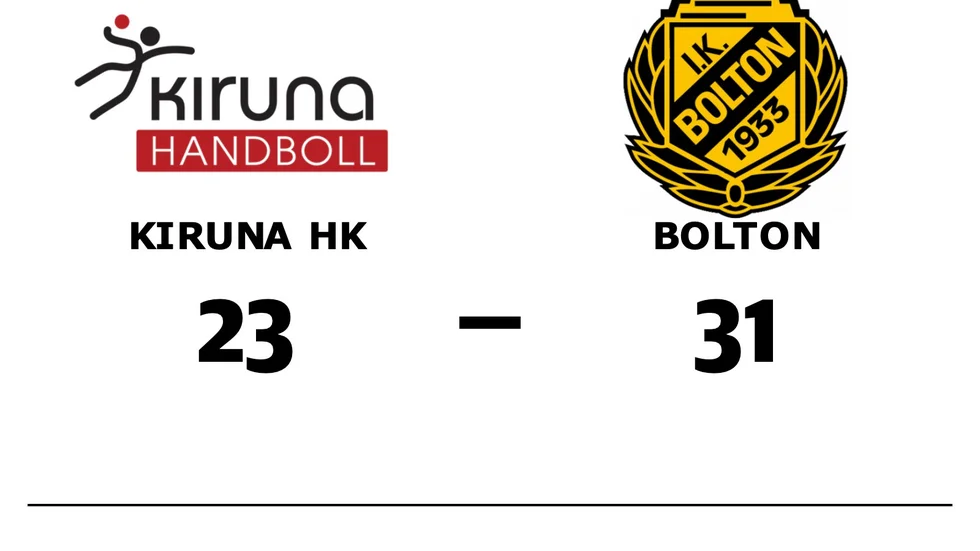 Kiruna HK förlorade mot IK Bolton