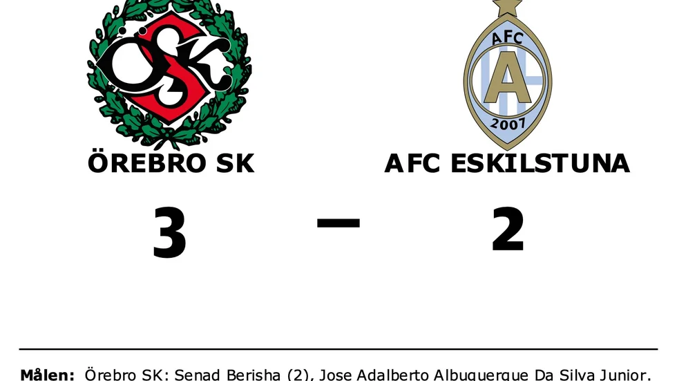Örebro SK Futsal vann mot Athletic FC Eskilstuna