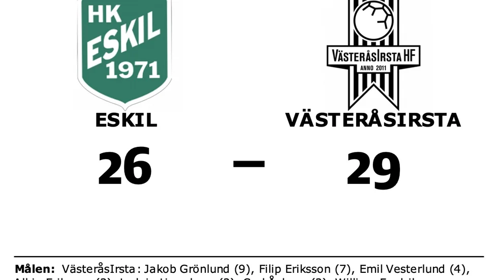 HK Eskil förlorade mot VästeråsIrsta HK