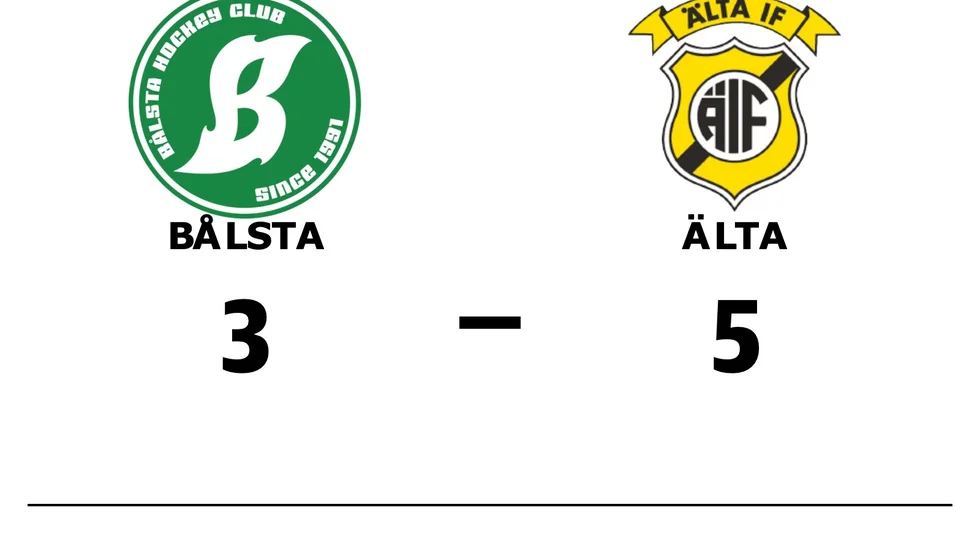 Bålsta HC förlorade mot Älta IF
