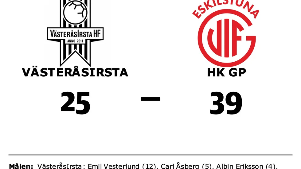 VästeråsIrsta HK förlorade mot HK GP