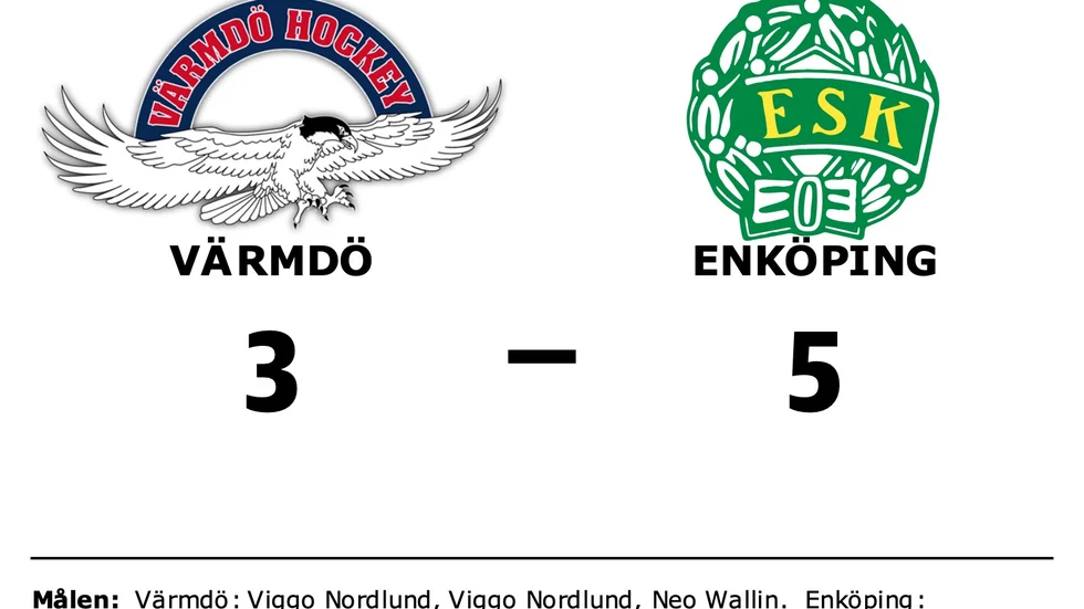 Värmdö HC förlorade mot Enköpings SK HK