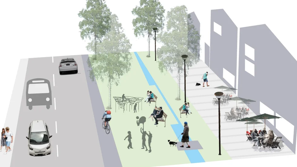 Så här är den ombyggda Kanalgatan skissad i den fördjupade översiktsplanen. Det blå är någon form av dike/kanal där man kan leda bort regnvatten. 