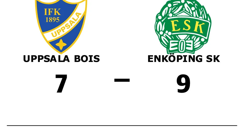 IFK Uppsala/BoIS förlorade mot Enköpings SK BK