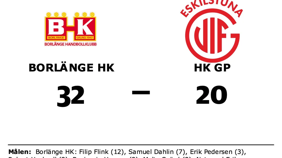 Borlänge HK vann mot HK GP