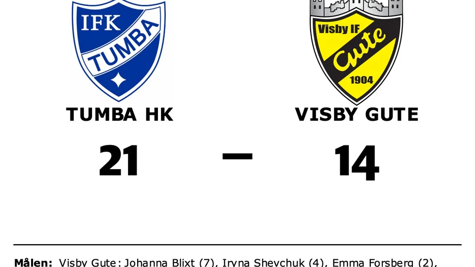 IFK Tumba HK vann mot Visby IF Gute HK