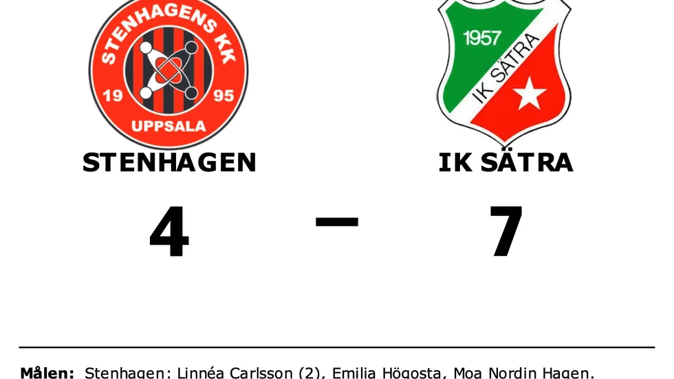 Stenhagens KK förlorade mot IK Sätra Dam