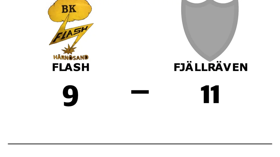 BK Flash förlorade mot BK Fjällräven