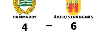 Tre poäng till Åker/Strängnäs efter avgörande i slutperioden