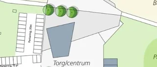 Hur vill du att det ska se ut?