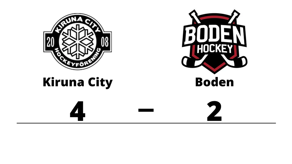 Kiruna City HF vann mot IF Boden