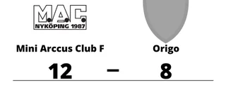 Förlustsviten bruten för Mini Arccus Club F