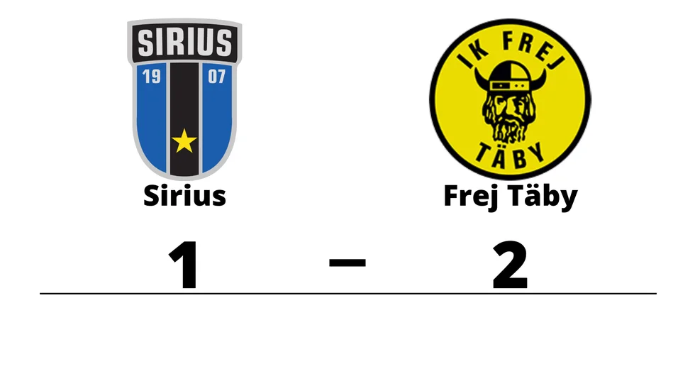 IK Sirius FK förlorade mot IK Frej Täby FF