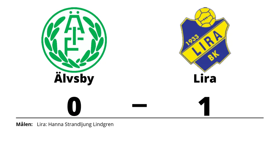 Älvsby IF förlorade mot Lira BK