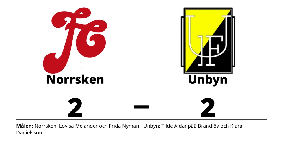 FC Norrsken spelade lika mot Unbyns IF