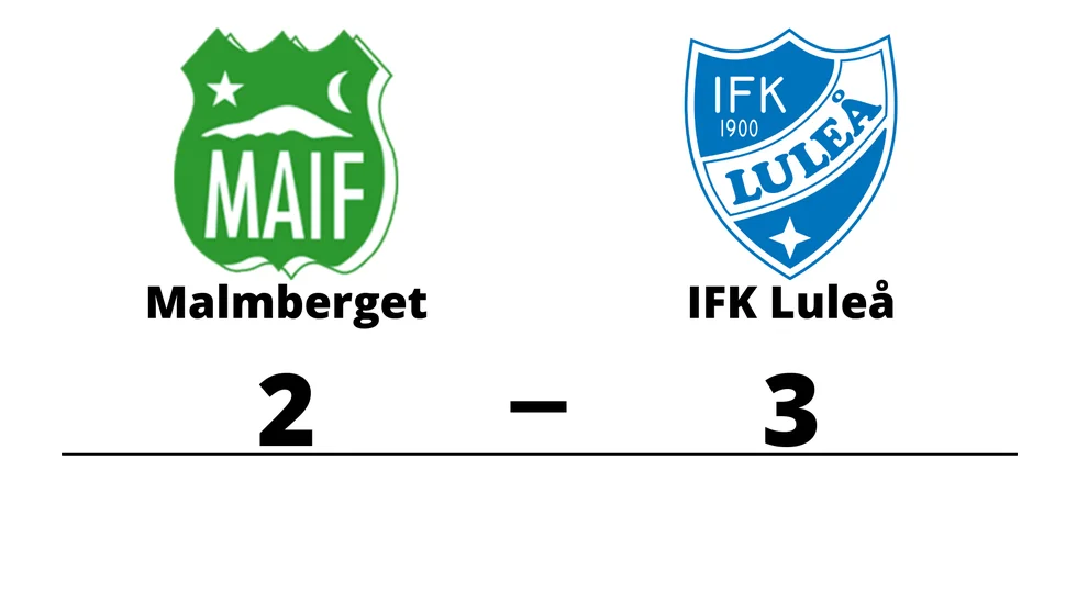 Malmbergets AIF förlorade mot IFK Luleå