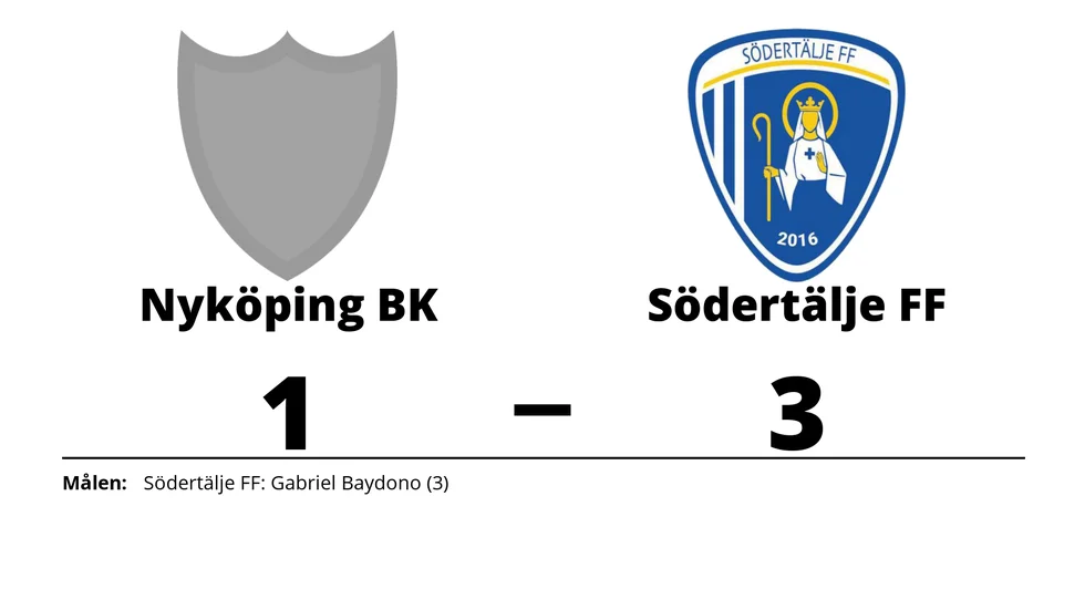 Nyköpings BK förlorade mot Södertälje FF U