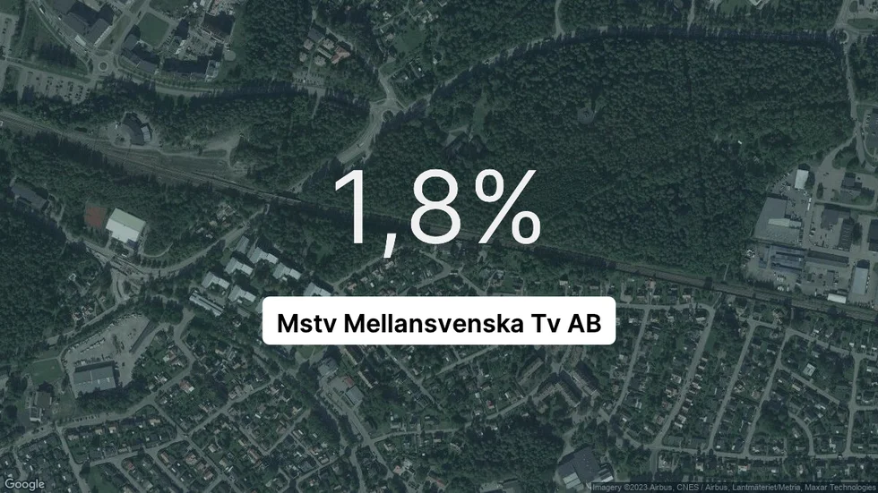 Illustrationen visar rörelsemarginalen för Mstv Mellansvenska Tv för det senaste året. Bakgrunden är en satellitbild över företagets adress.
