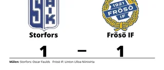 Äntligen är förlustsviten bruten för Storfors