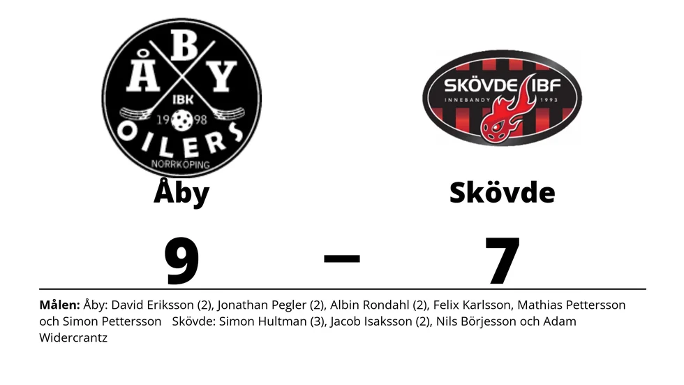 Åby IBK vann mot Skövde IBF