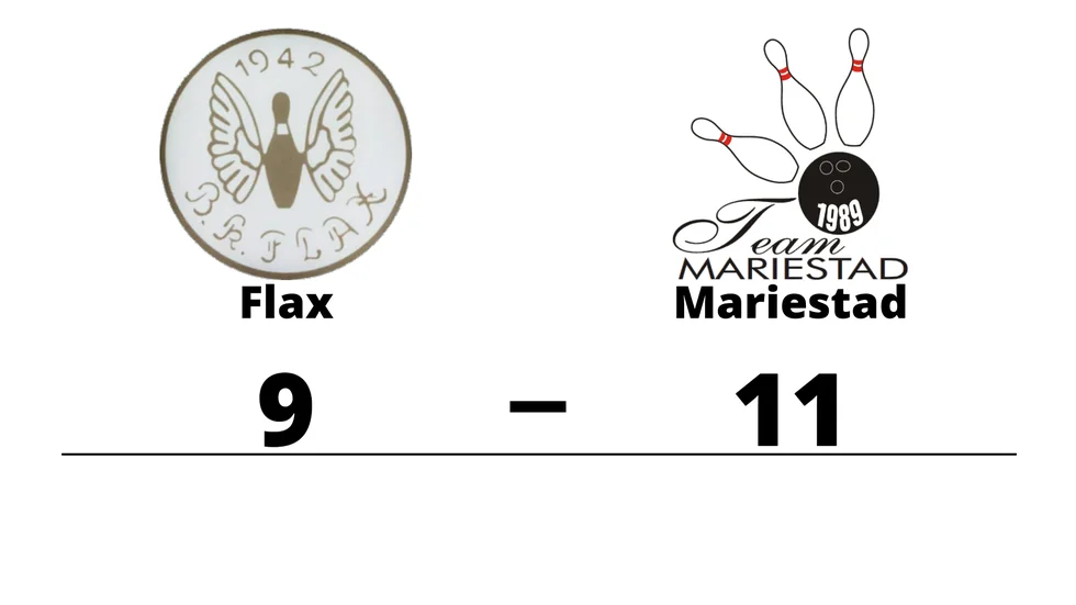 BK Flax förlorade mot Team Mariestad BK