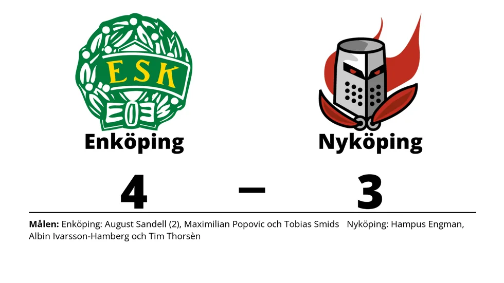 Enköpings SK vann mot Nyköpings SK