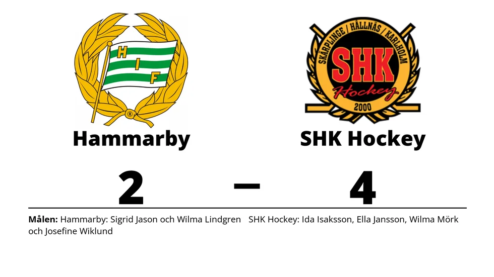 Hammarby IF förlorade mot SHK Hockey Club