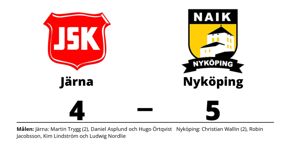 Järna SK förlorade mot Nyköpings AIK