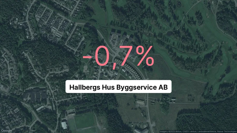 Illustrationen visar rörelsemarginalen för Hallbergs Hus Byggservice för det senaste året. Bakgrunden är en satellitbild över företagets adress.