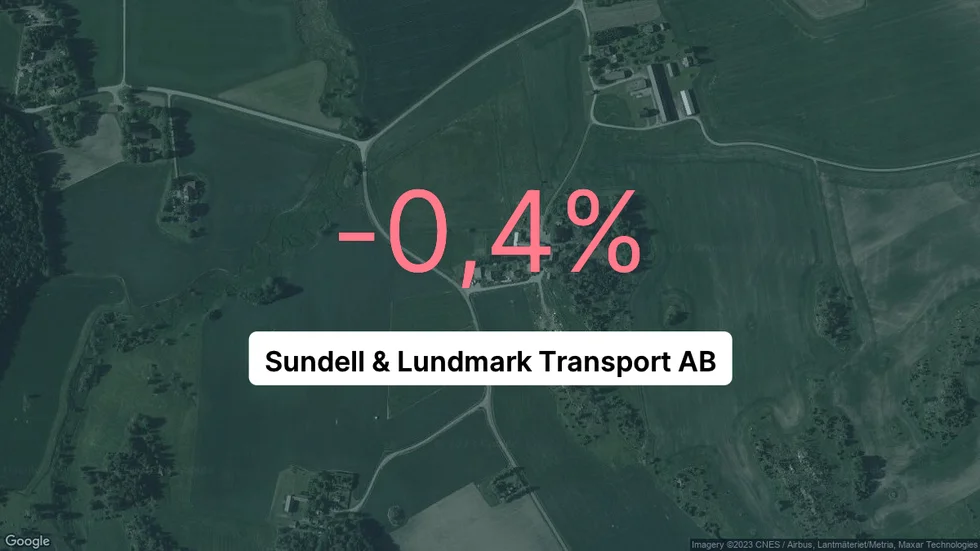 Illustrationen visar rörelsemarginalen för Sundell & Lundmark Transport för det senaste året. Bakgrunden är en satellitbild över företagets adress.