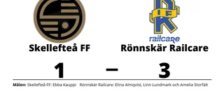 Ebba Kauppi enda målskytt när Skellefteå FF föll