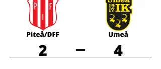 Förlust för Piteå/DFF i toppmötet med Umeå