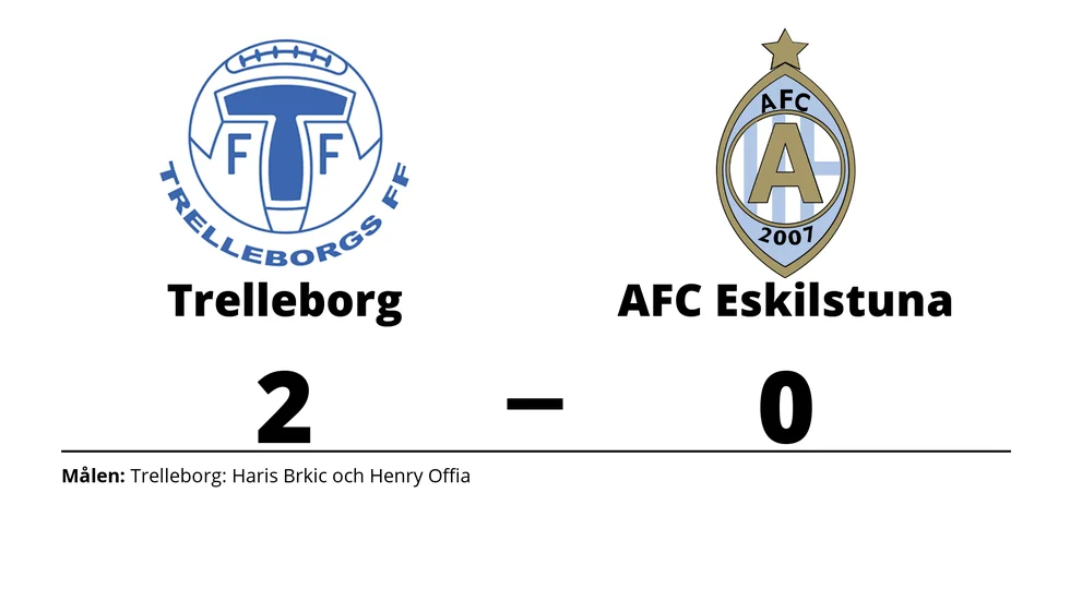 Trelleborgs FF vann mot AFC Eskilstuna