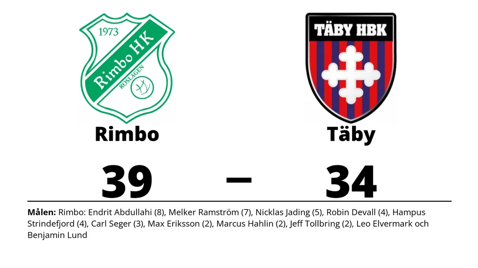 Rimbo HK Roslagen vann mot Täby HBK