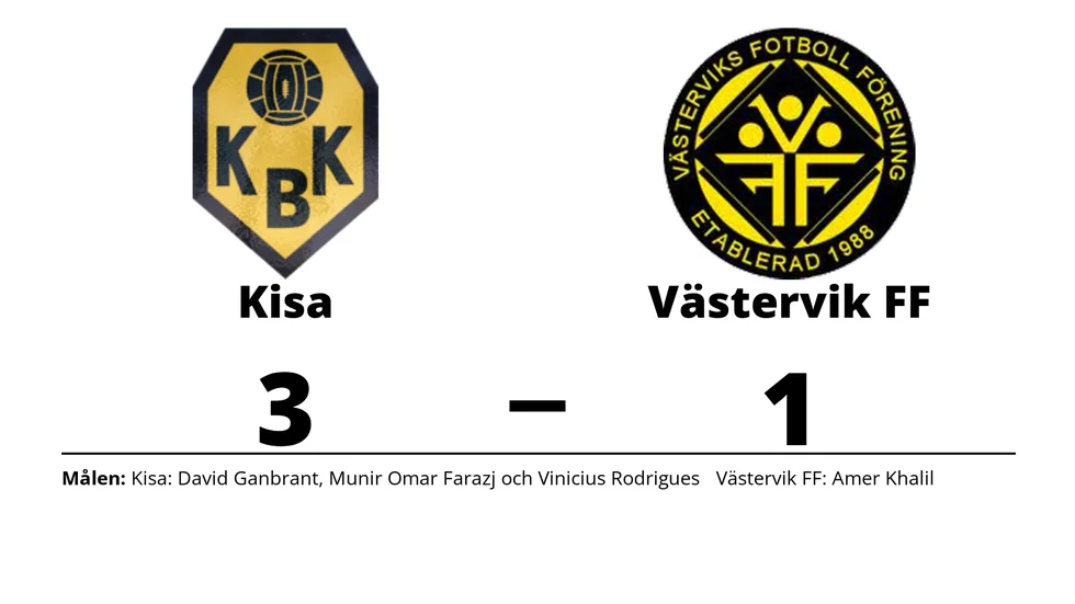 Kisa BK vann mot Västerviks FF