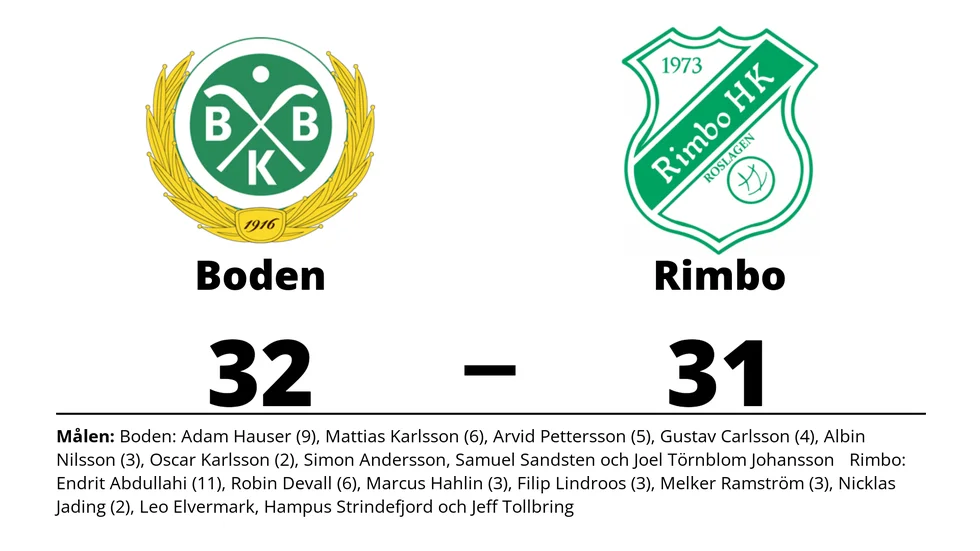 Bodens BK HF vann mot Rimbo HK Roslagen