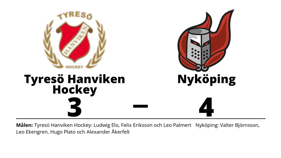 Tyresö Hanviken Hockey förlorade mot Nyköpings HF Ungdom
