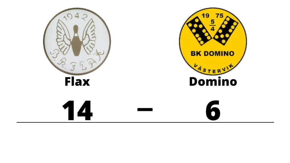 BK Flax vann mot BK Domino