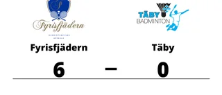 Fyrisfjädern vann lätt hemma mot Täby
