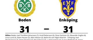 Kryss för Boden och Enköping