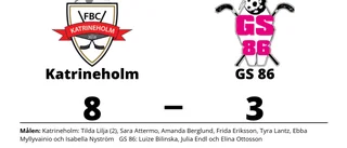 Tre klara poäng för Katrineholm mot GS 86