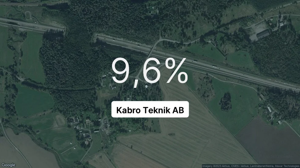 Illustrationen visar rörelsemarginalen för Kabro Teknik för det senaste året. Bakgrunden är en satellitbild över företagets adress.